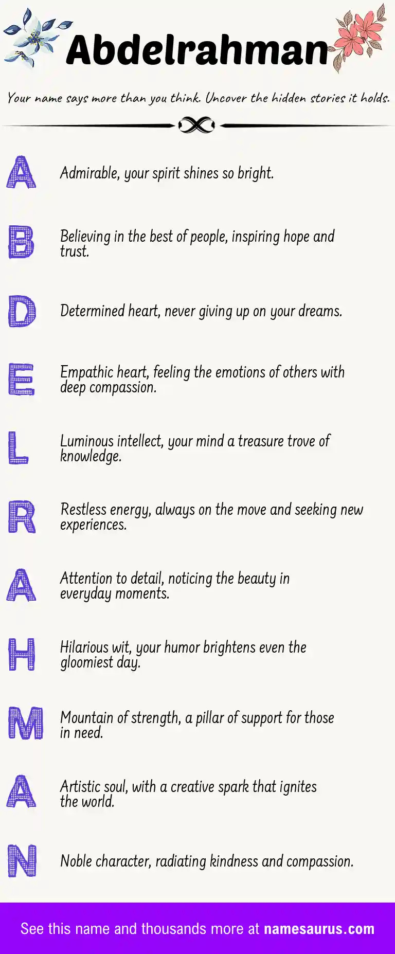 Acrostic poem about Abdelrahman.