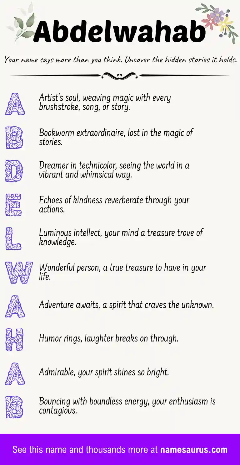 Acrostic poem about Abdelwahab.