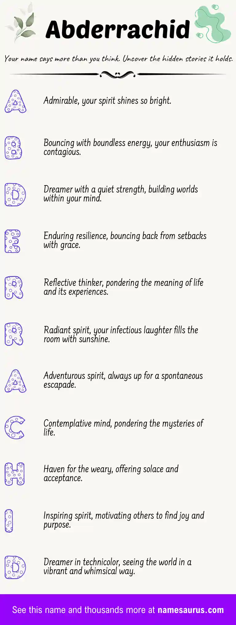 Acrostic poem about Abderrachid.