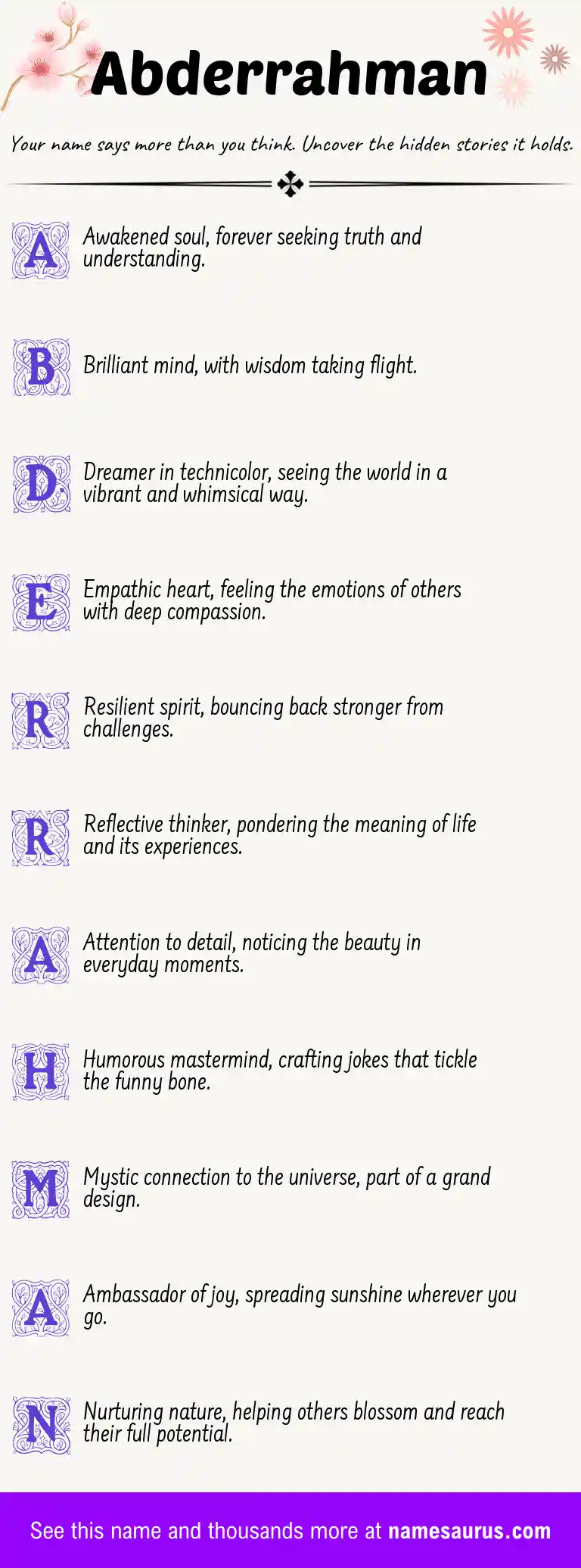 Acrostic poem about Abderrahman.