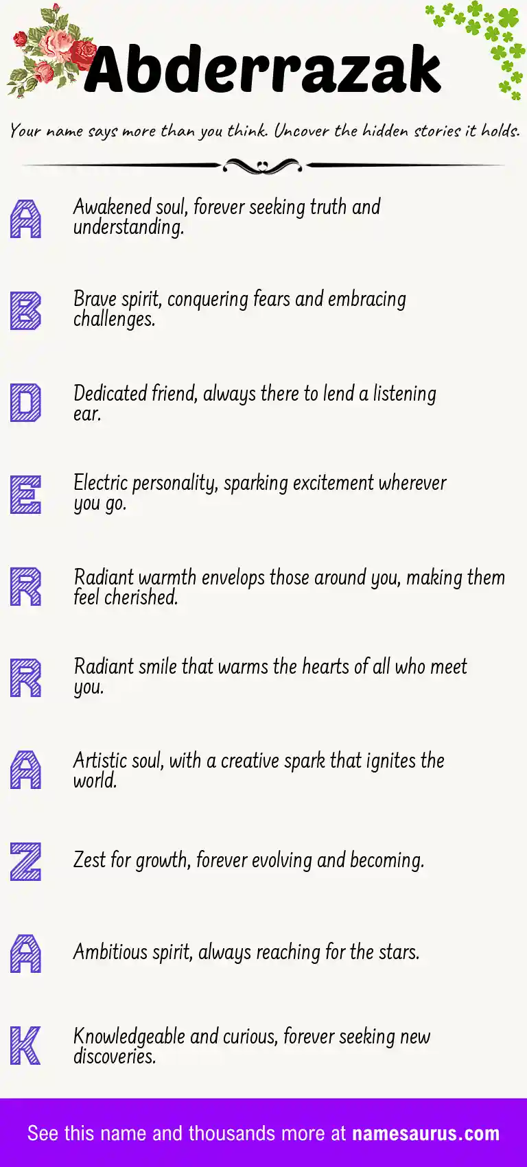 Acrostic poem about Abderrazak.