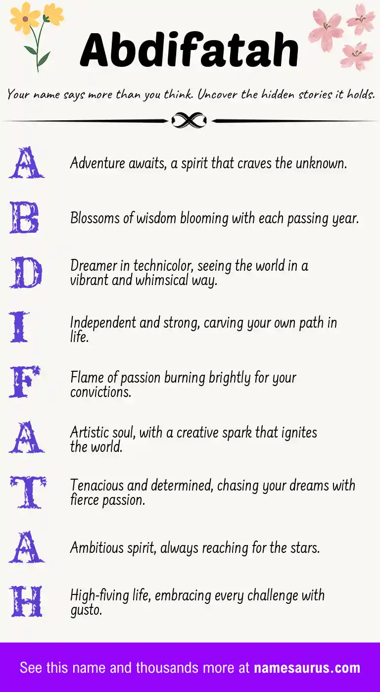 Acrostic poem about Abdifatah.