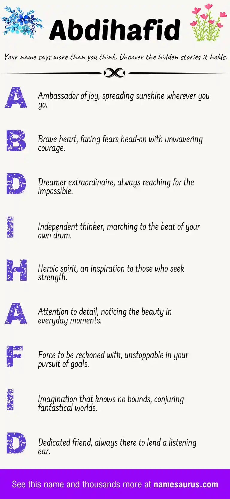 Acrostic poem about Abdihafid.
