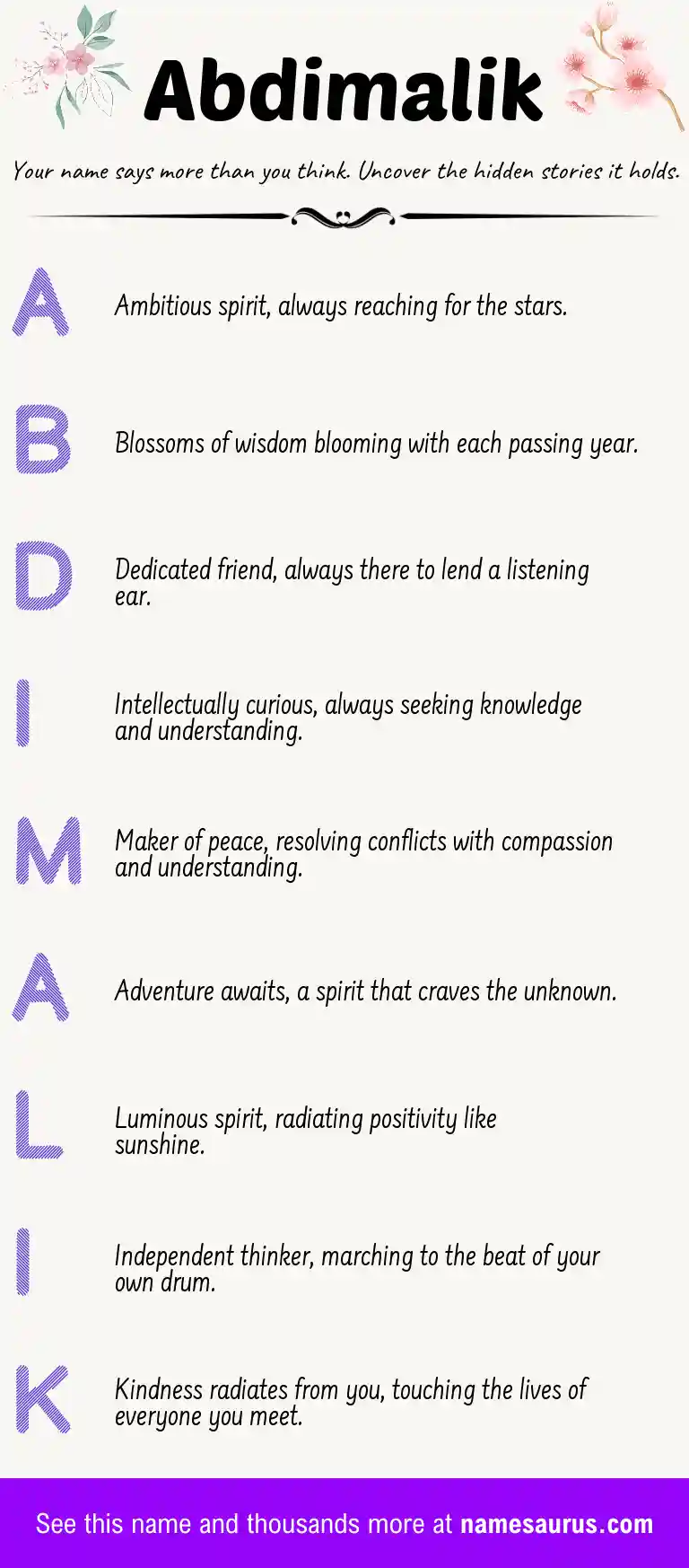 Acrostic poem about Abdimalik.