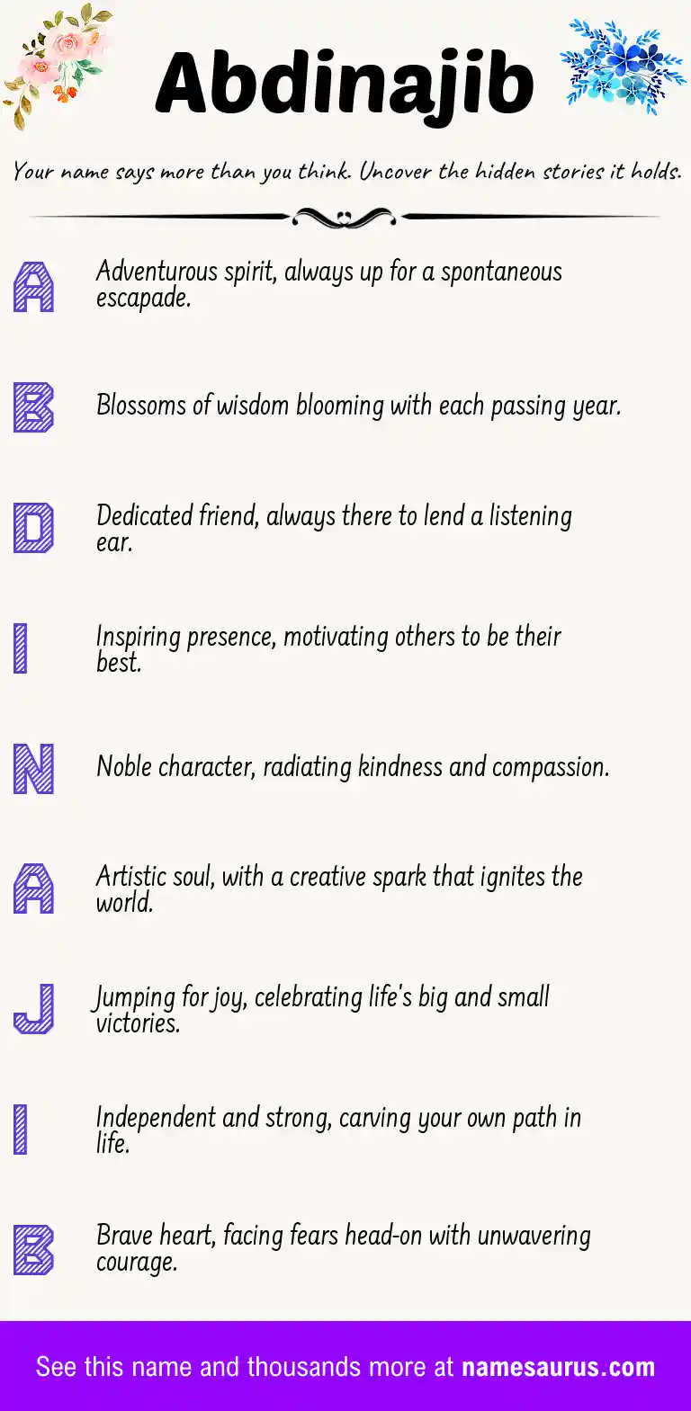 Acrostic poem about Abdinajib.