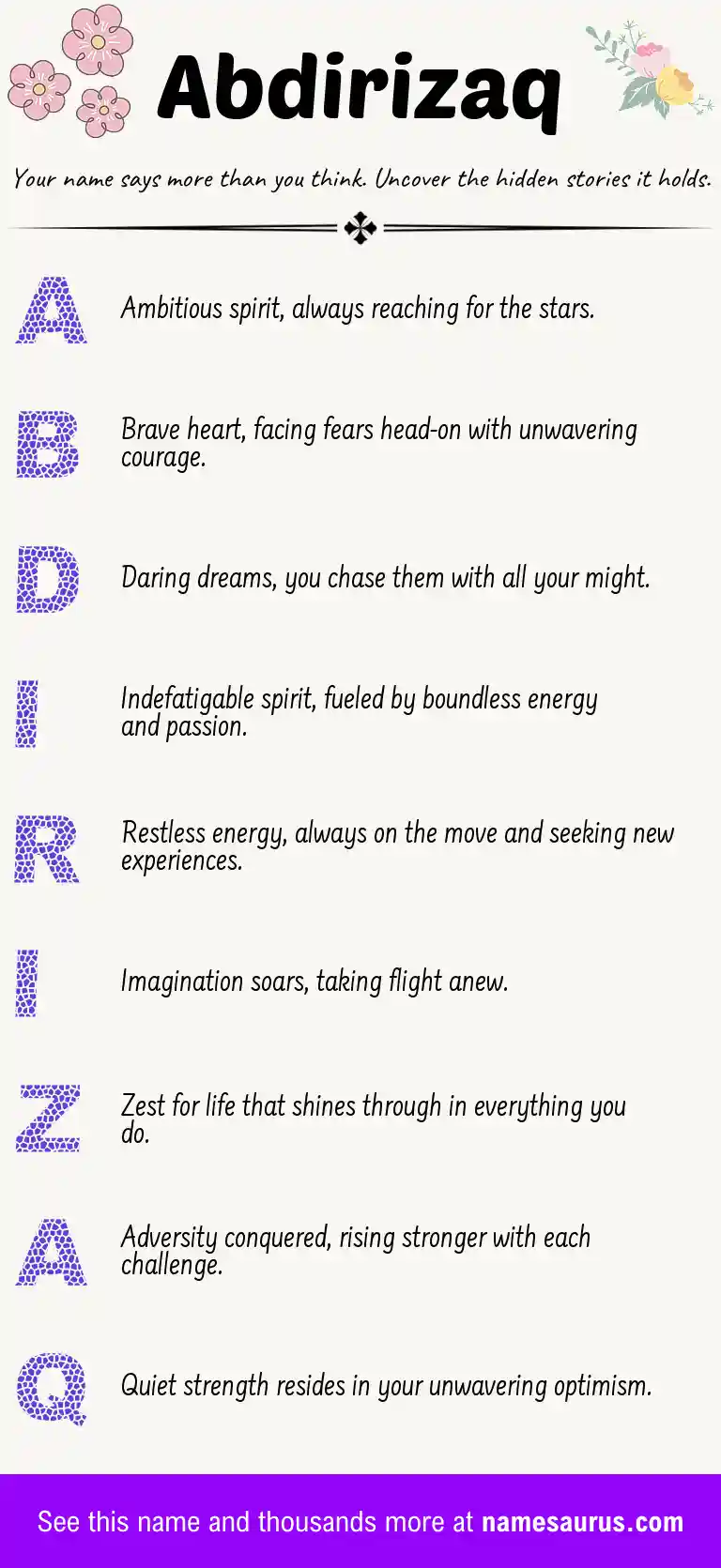 Acrostic poem about Abdirizaq.