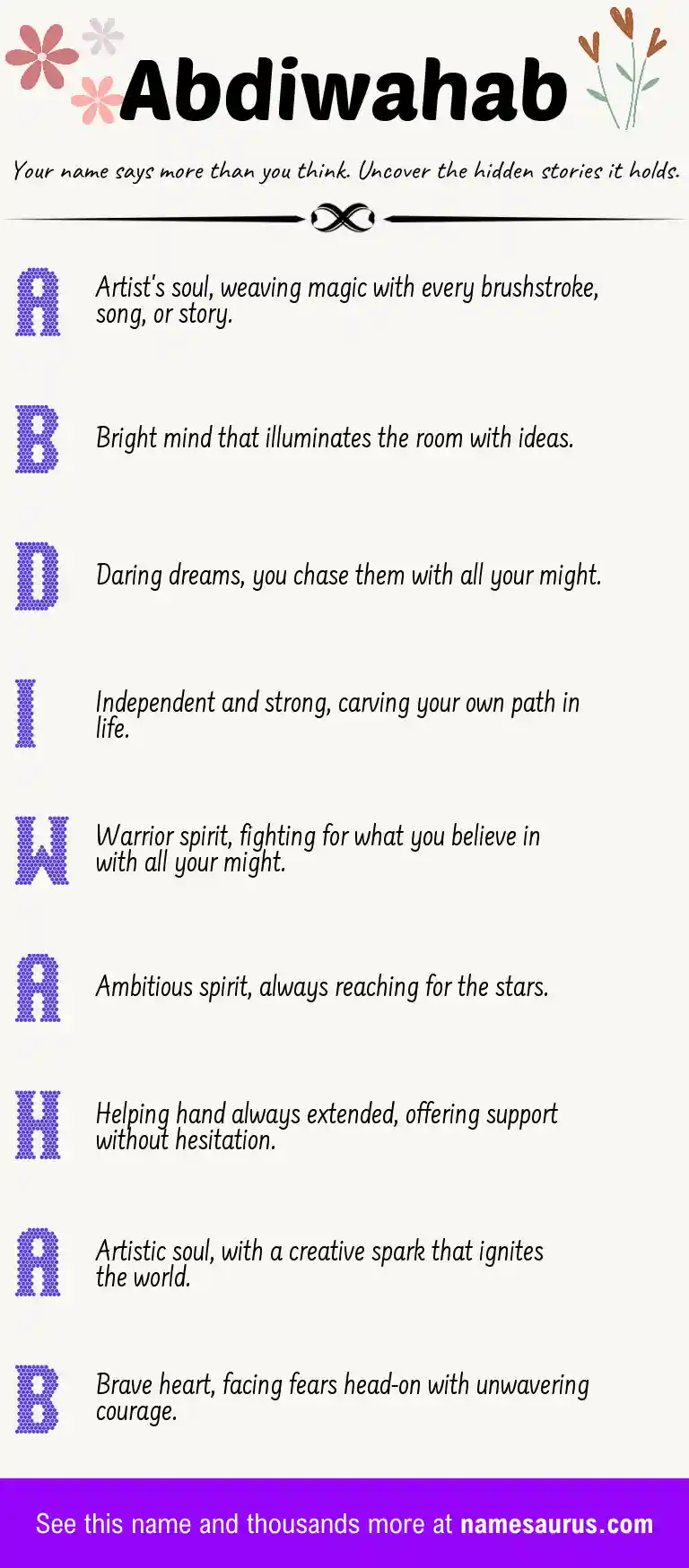 Acrostic poem about Abdiwahab.