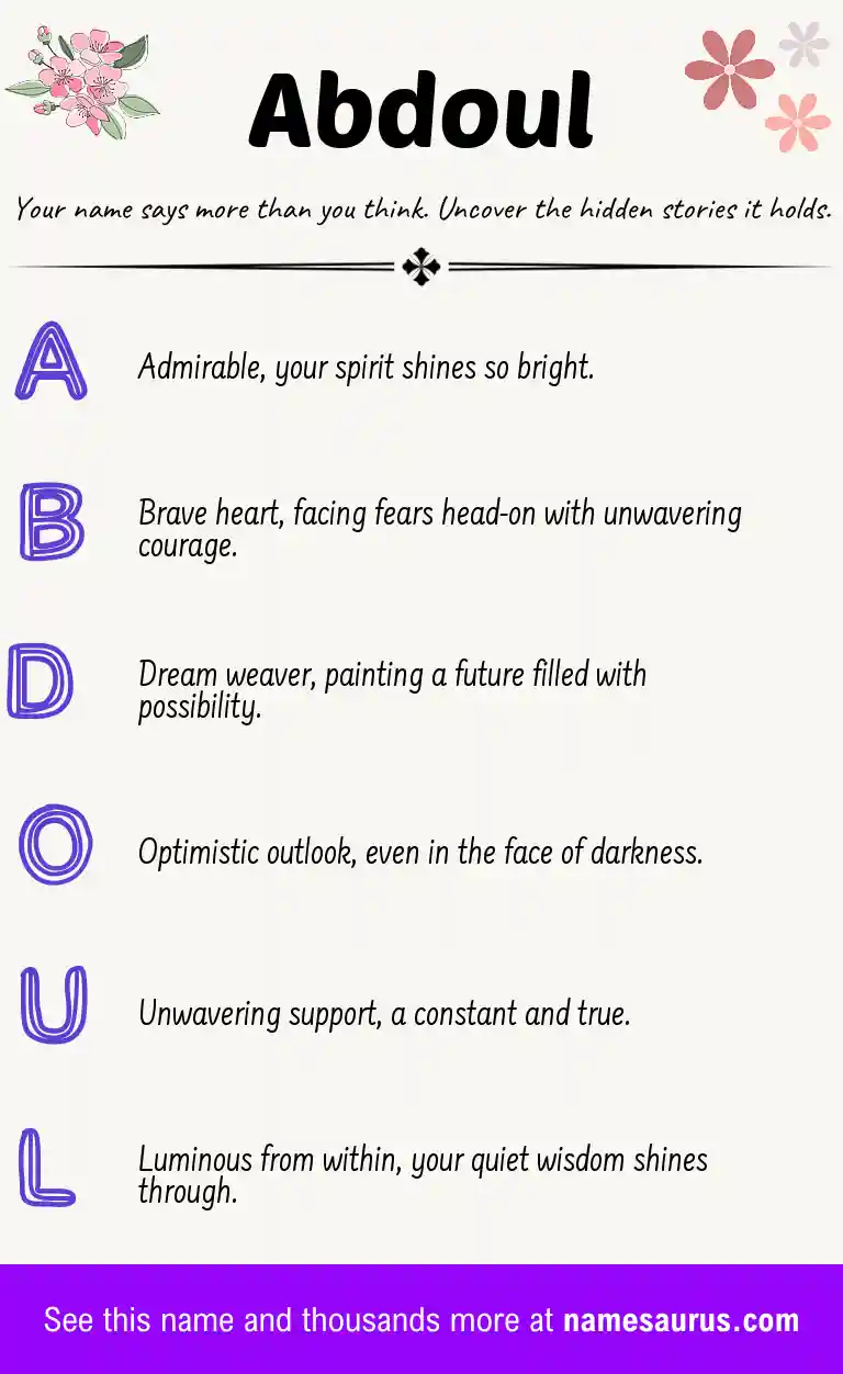Acrostic poem about Abdoul.