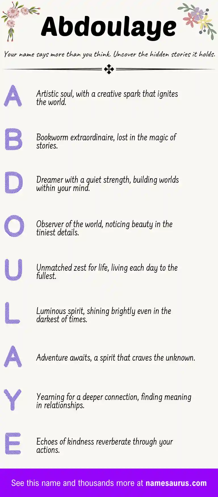 Acrostic poem about Abdoulaye.