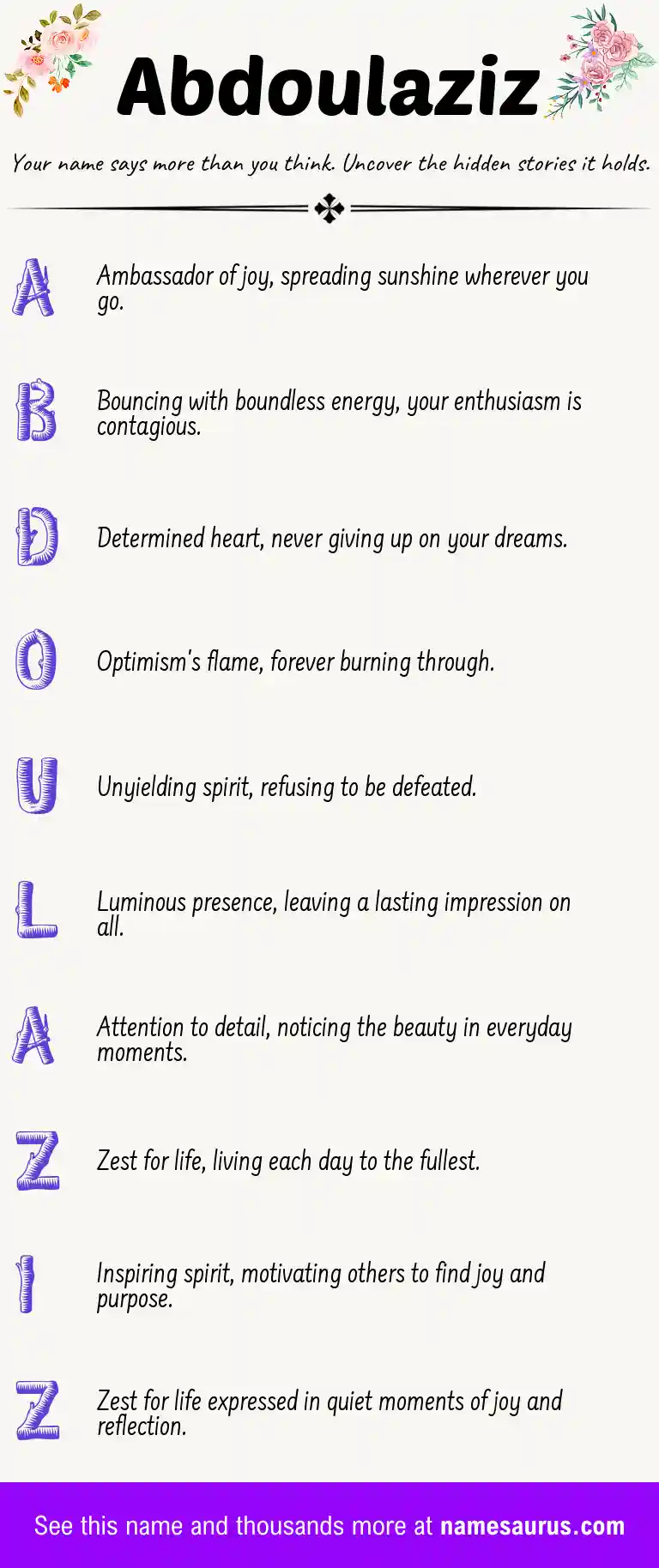 Acrostic poem about Abdoulaziz.