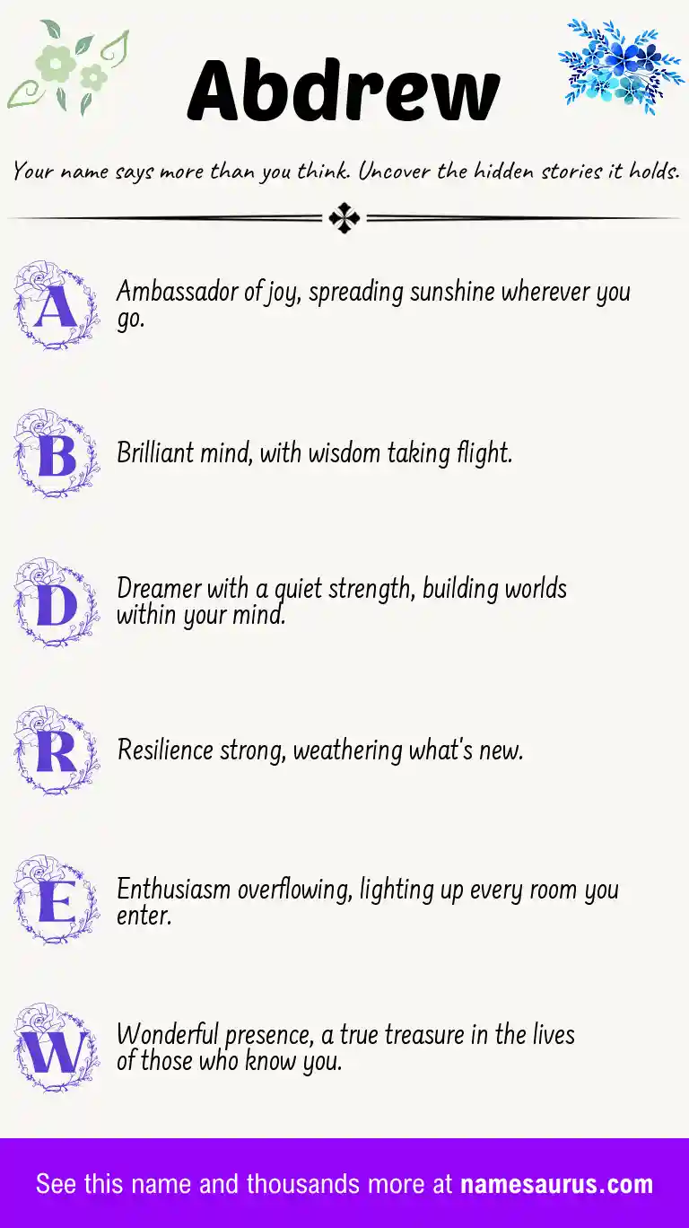 Acrostic poem about Abdrew.