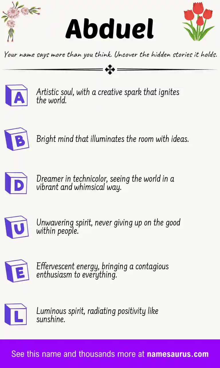 Acrostic poem about Abduel.