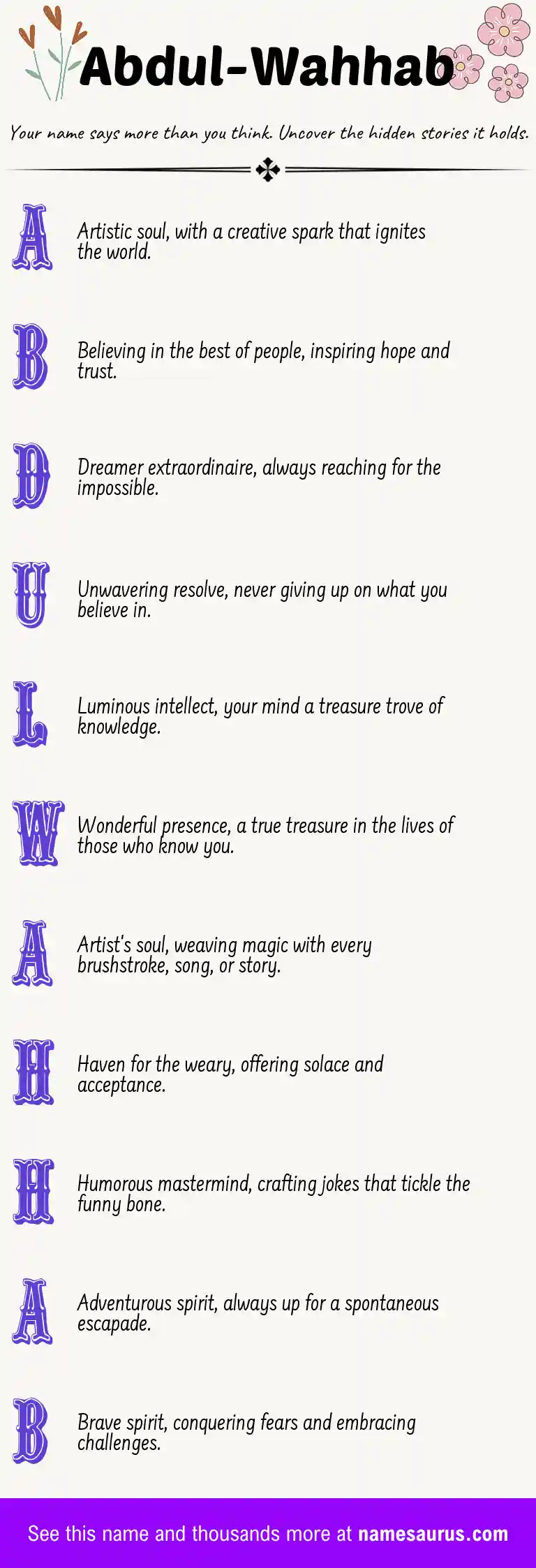 Acrostic poem about Abdul-Wahhab.