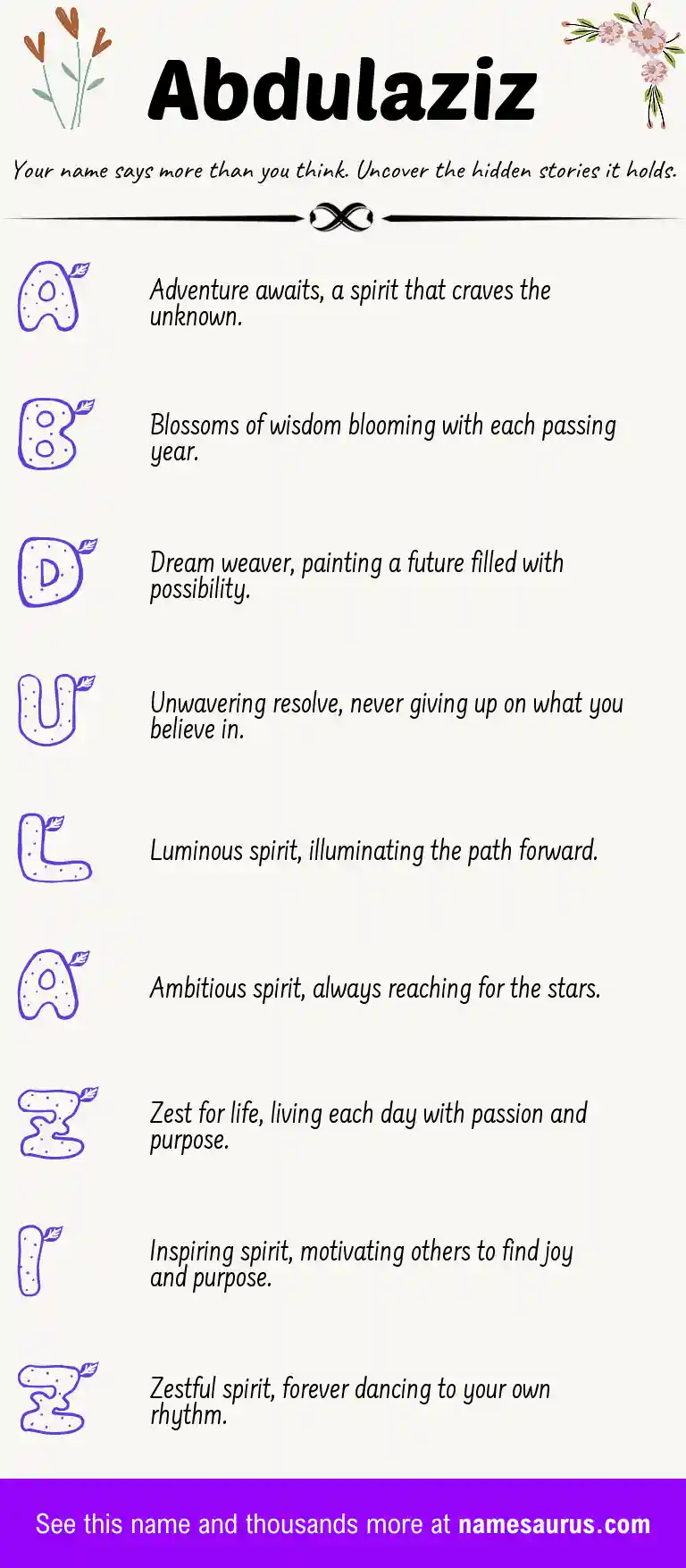 Acrostic poem about Abdulaziz.