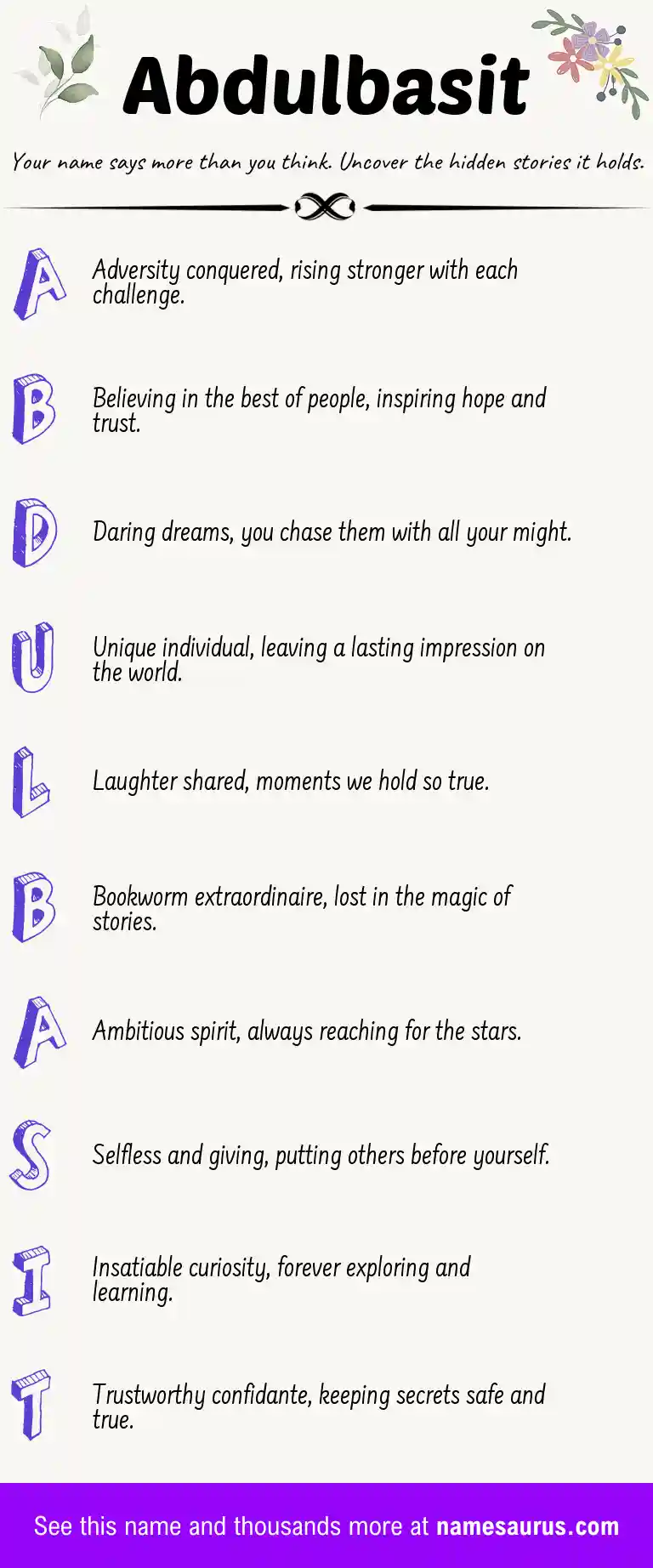 Acrostic poem about Abdulbasit.