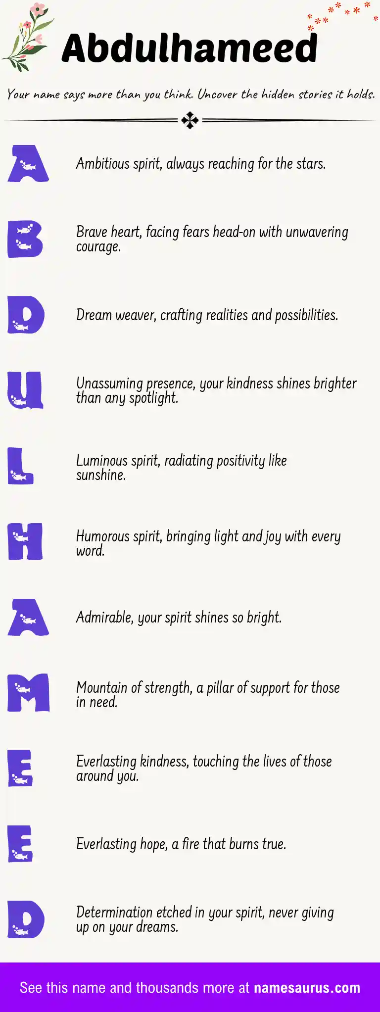 Acrostic poem about Abdulhameed.