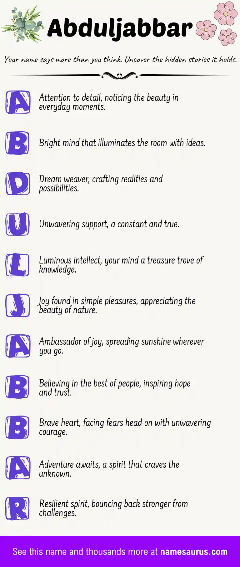 Acrostic poem about Abduljabbar.