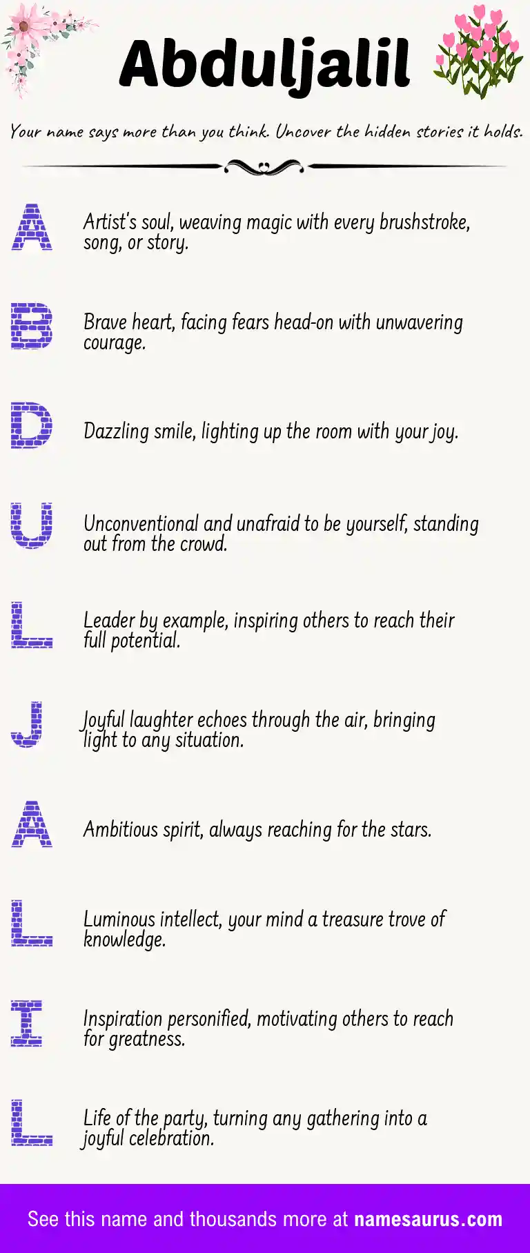 Acrostic poem about Abduljalil.