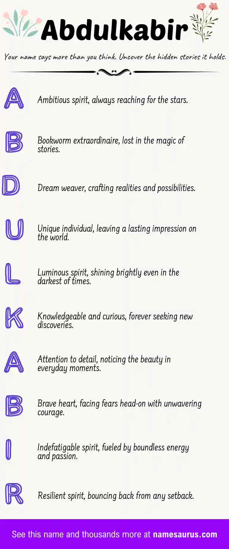 Acrostic poem about Abdulkabir.