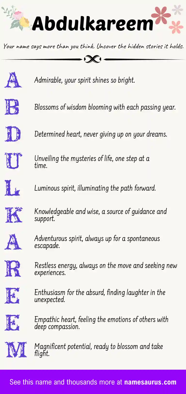 Acrostic poem about Abdulkareem.