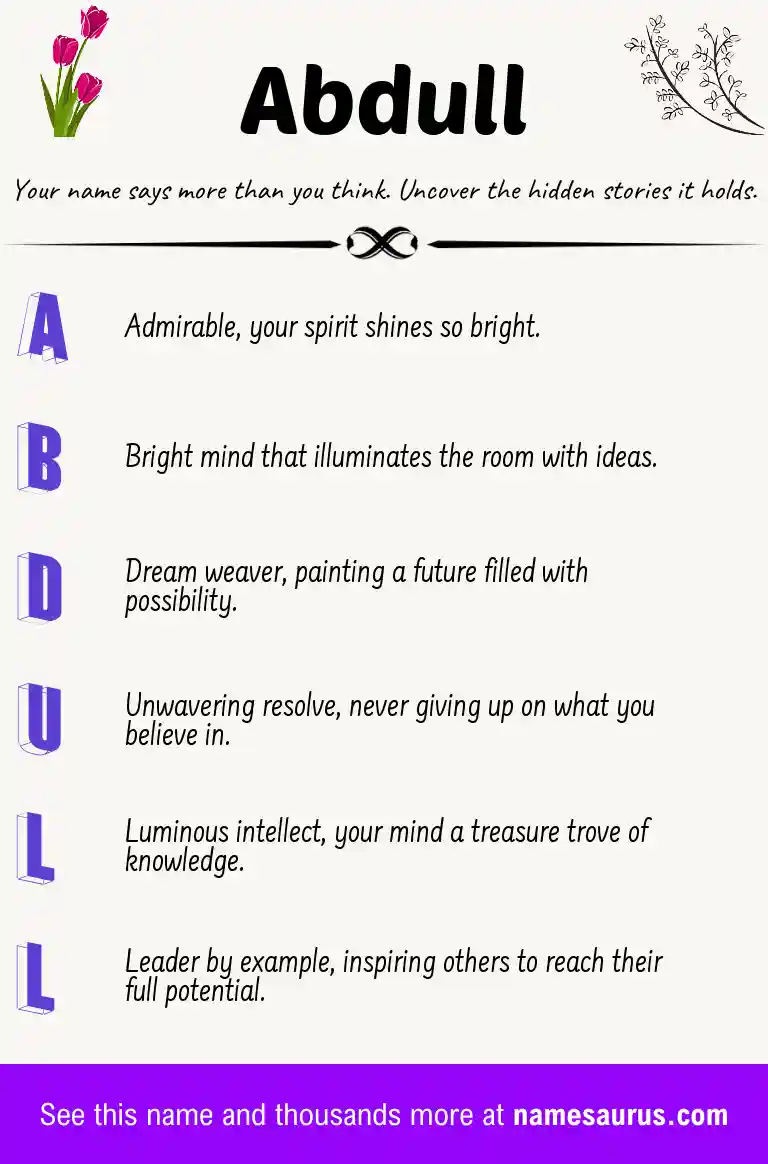 Acrostic poem about Abdull.