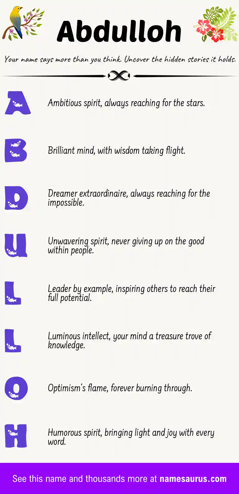 Acrostic poem about Abdulloh.