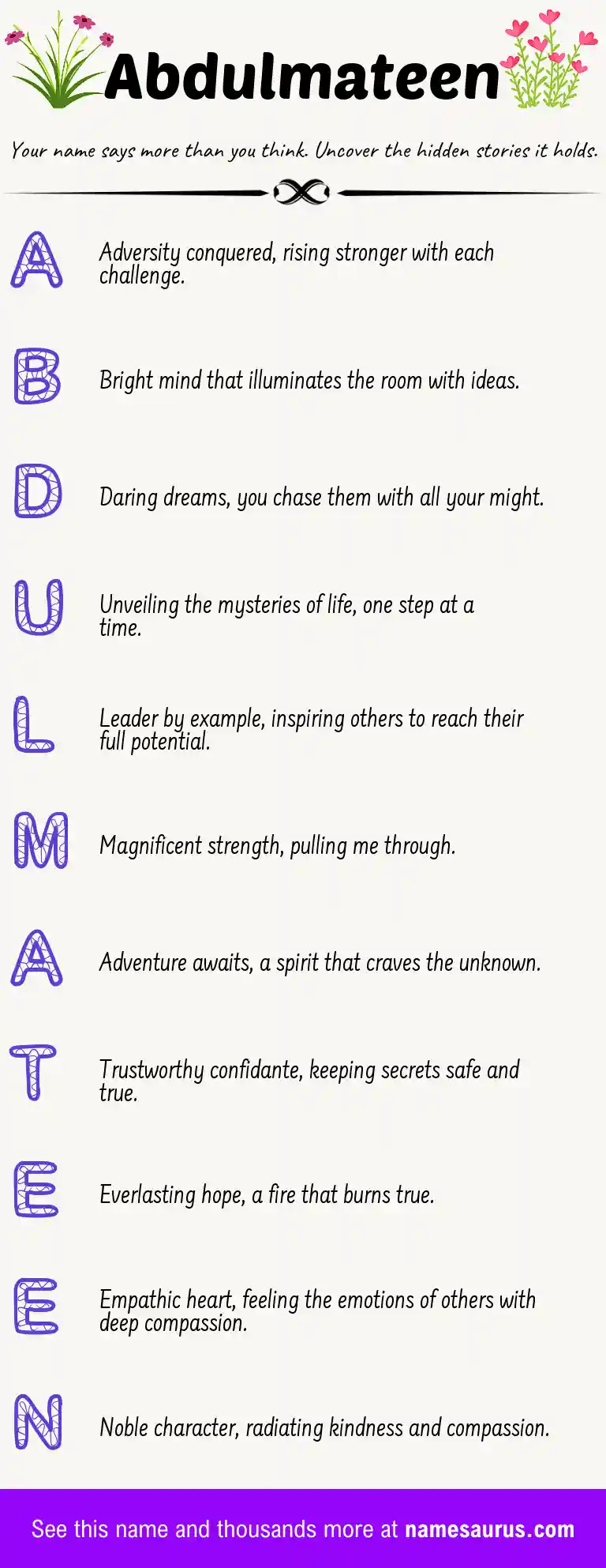Acrostic poem about Abdulmateen.
