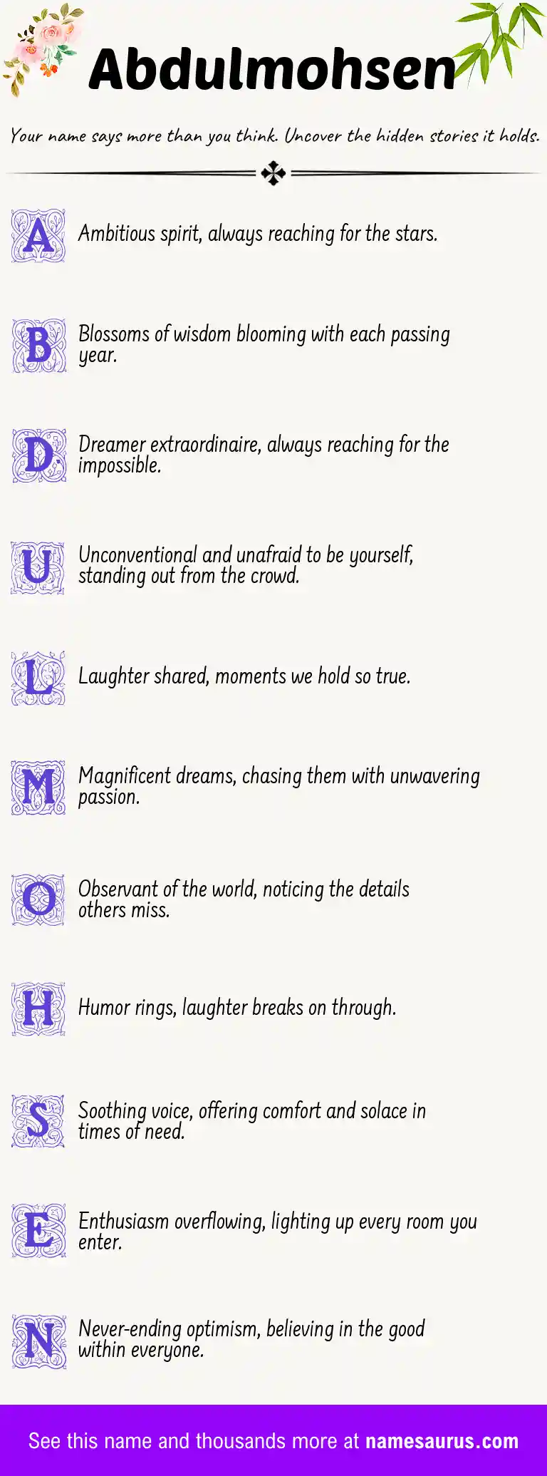 Acrostic poem about Abdulmohsen.