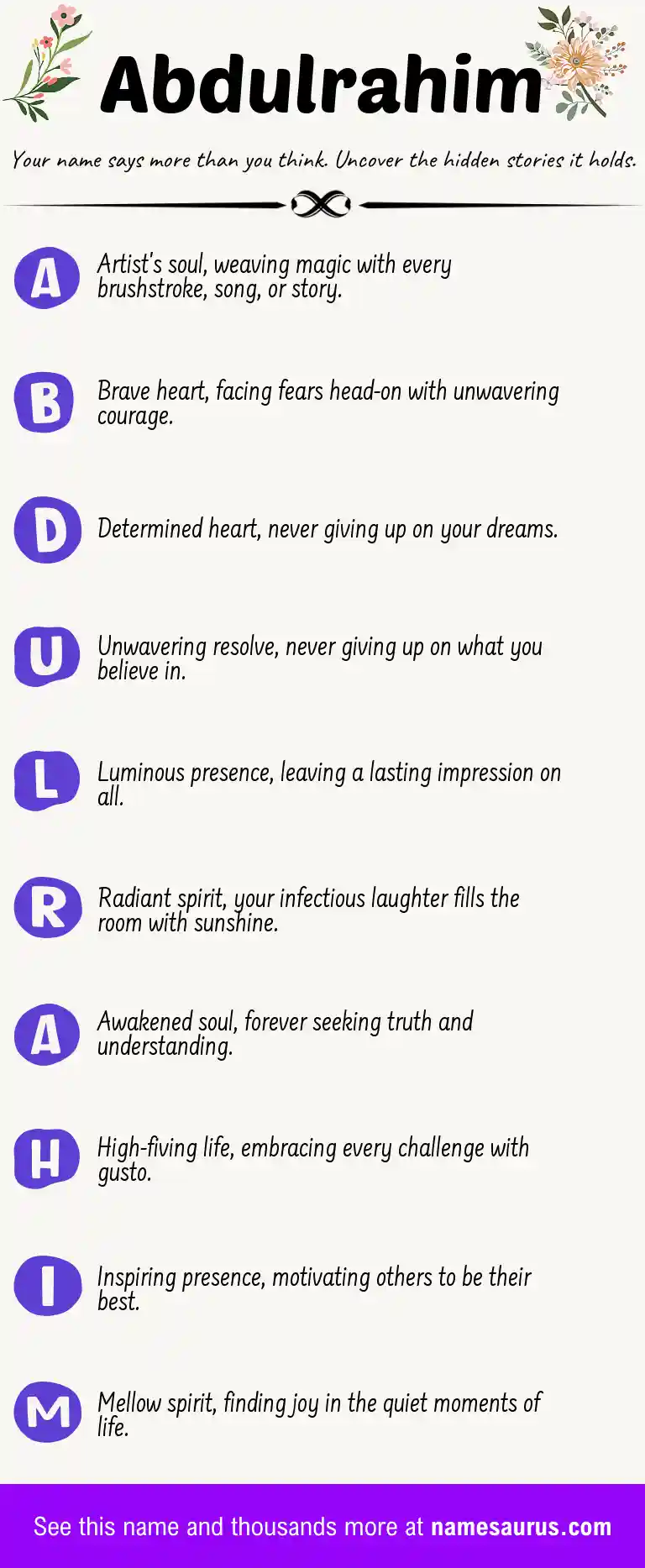 Acrostic poem about Abdulrahim.