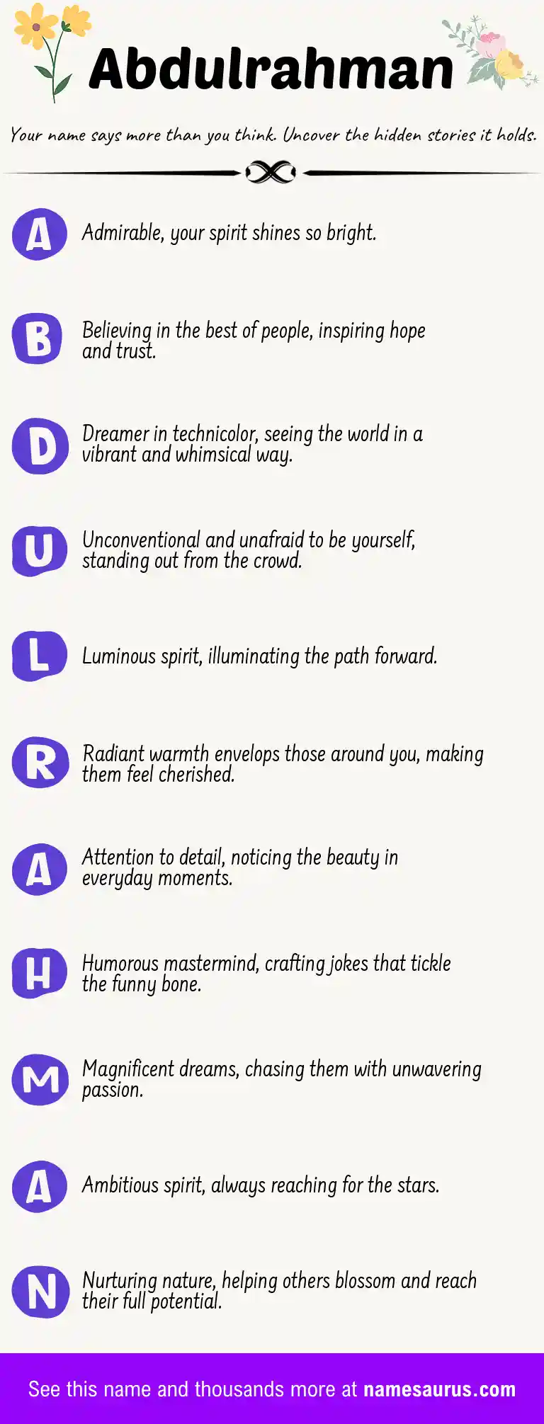 Acrostic poem about Abdulrahman.