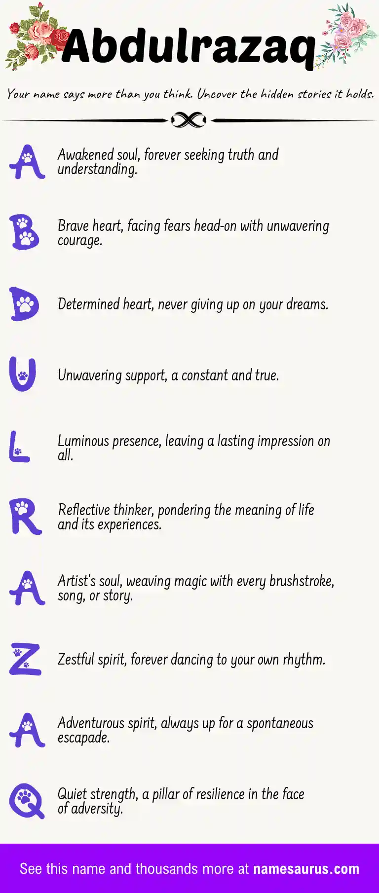 Acrostic poem about Abdulrazaq.