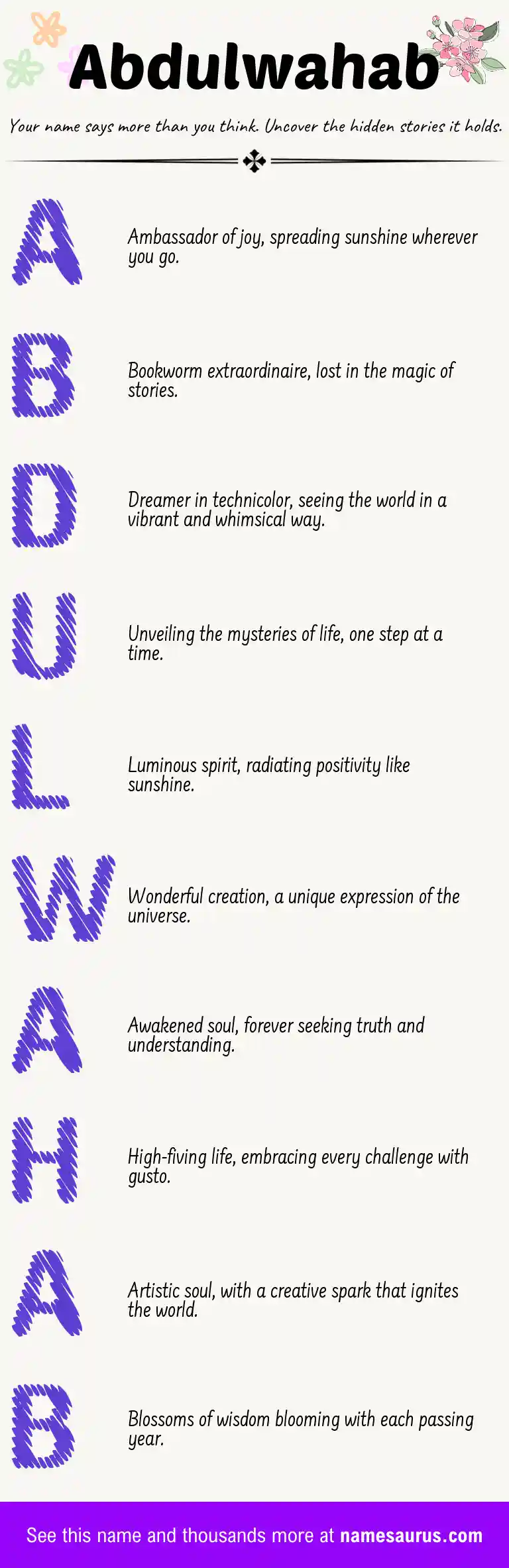 Acrostic poem about Abdulwahab.