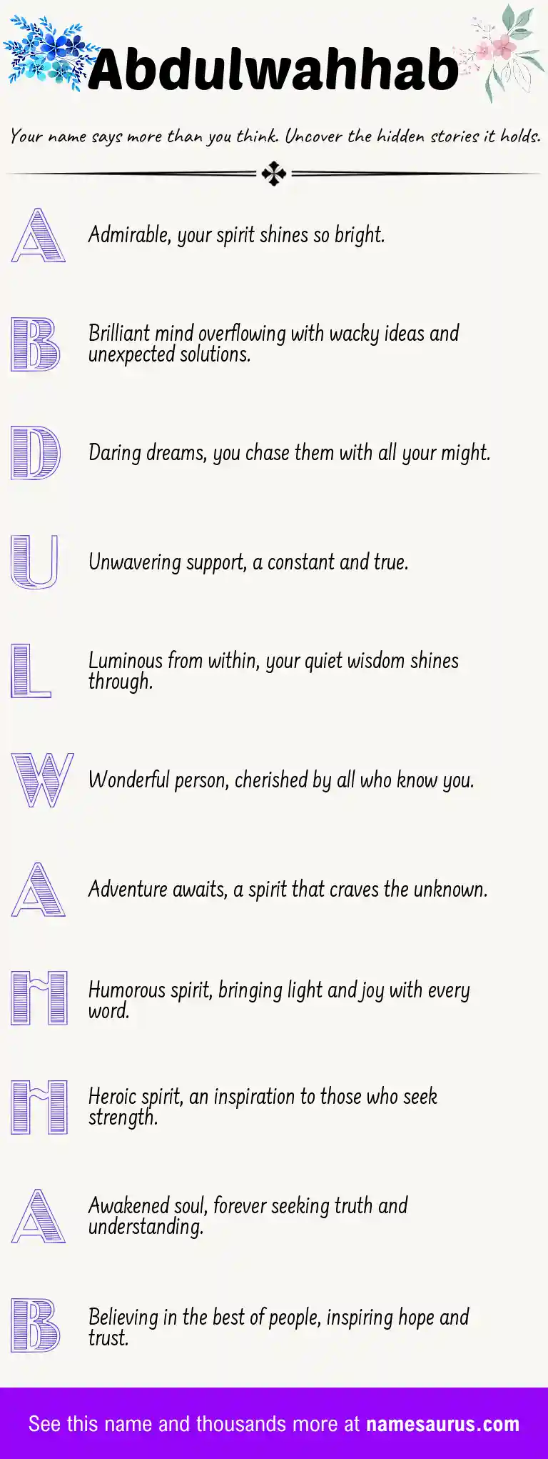 Acrostic poem about Abdulwahhab.