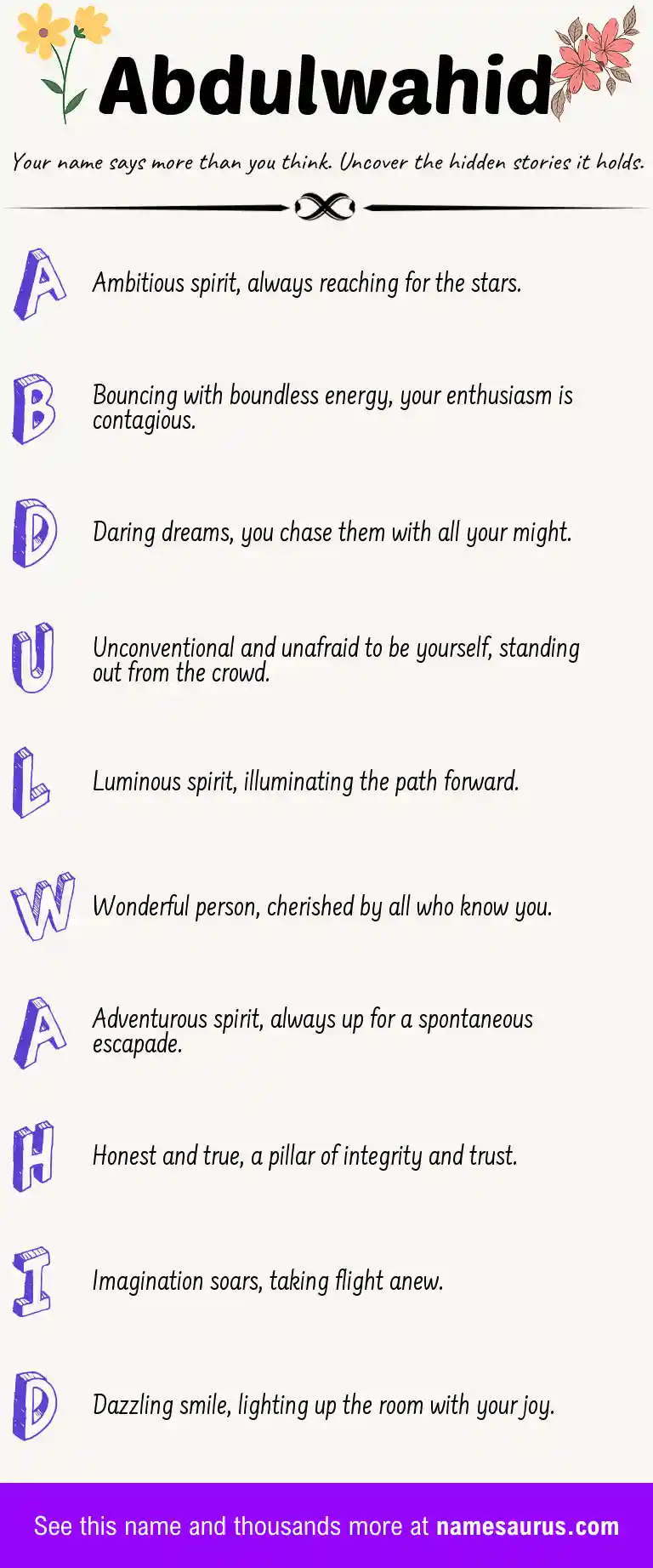 Acrostic poem about Abdulwahid.