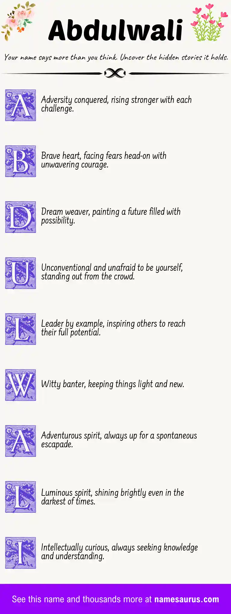 Acrostic poem about Abdulwali.