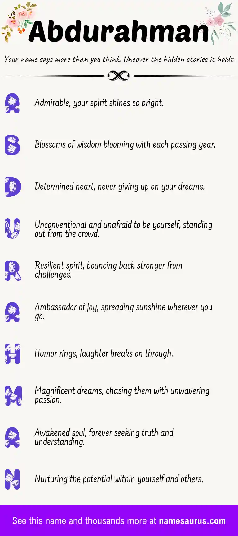 Acrostic poem about Abdurahman.