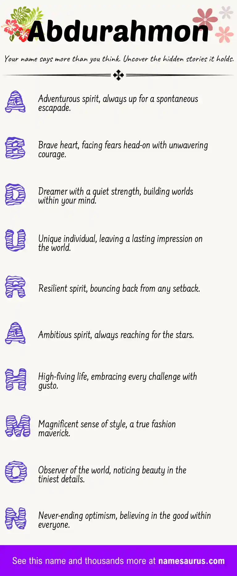 Acrostic poem about Abdurahmon.