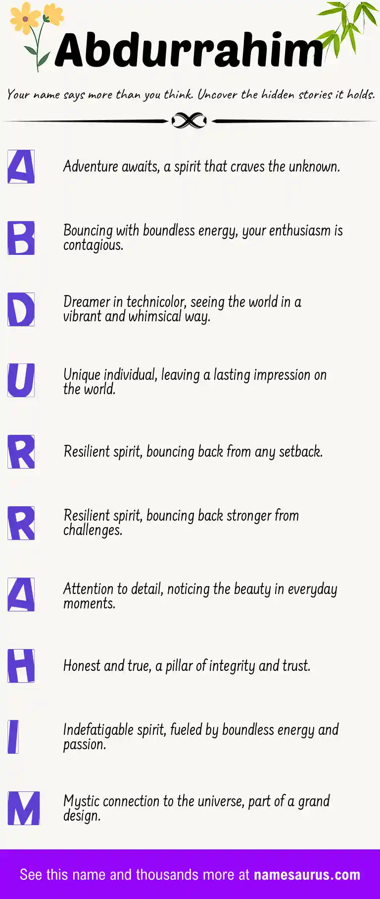 Acrostic poem about Abdurrahim.