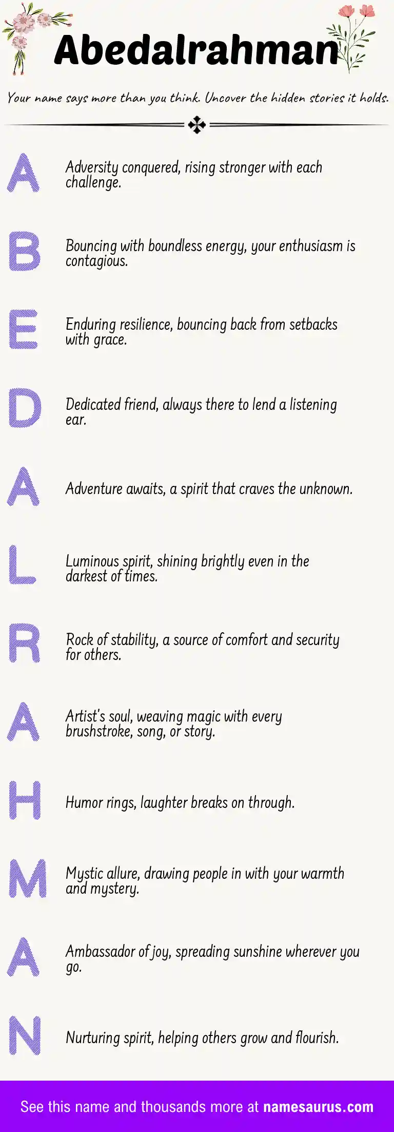 Acrostic poem about Abedalrahman.