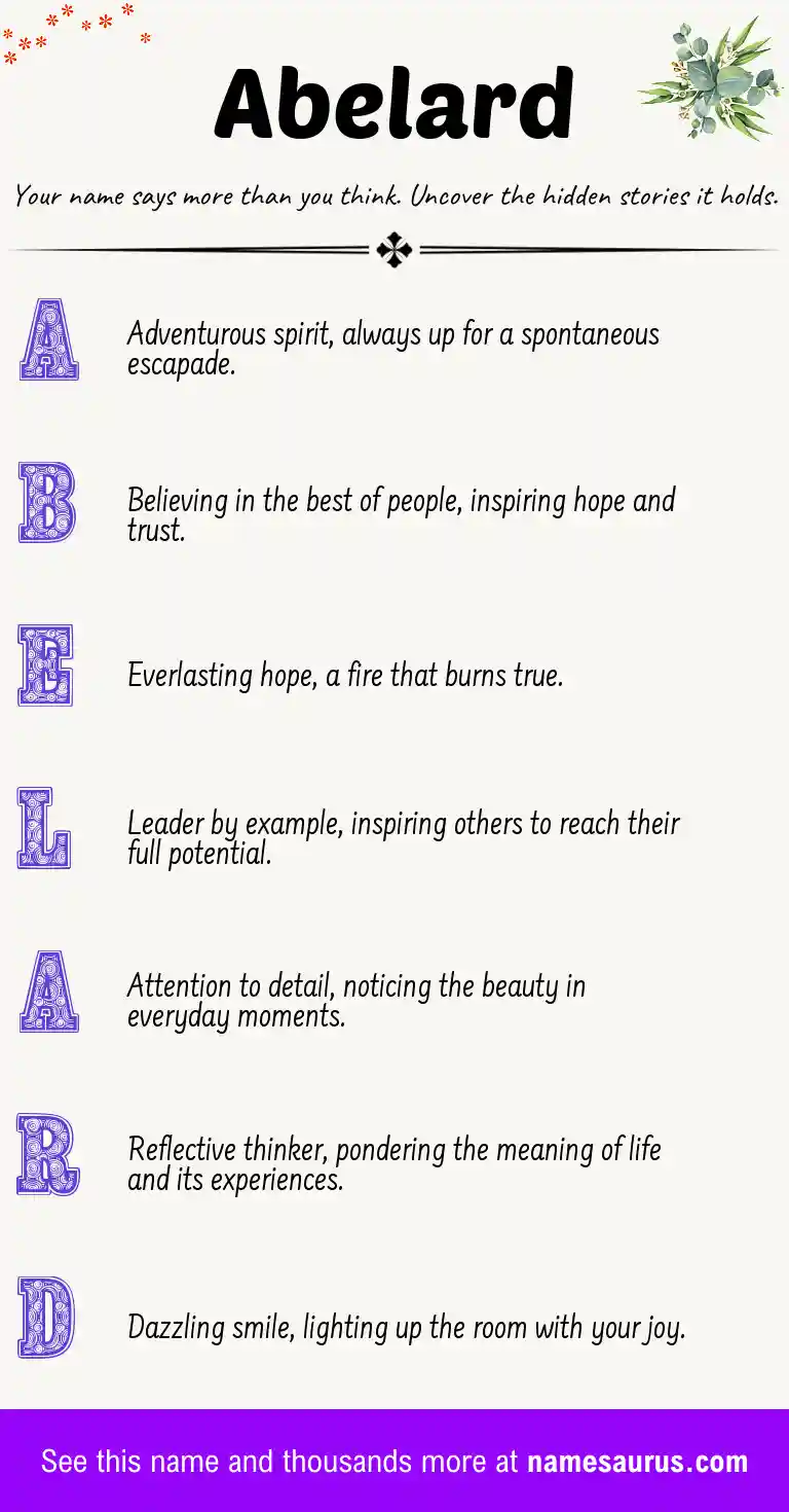 Acrostic poem about Abelard.