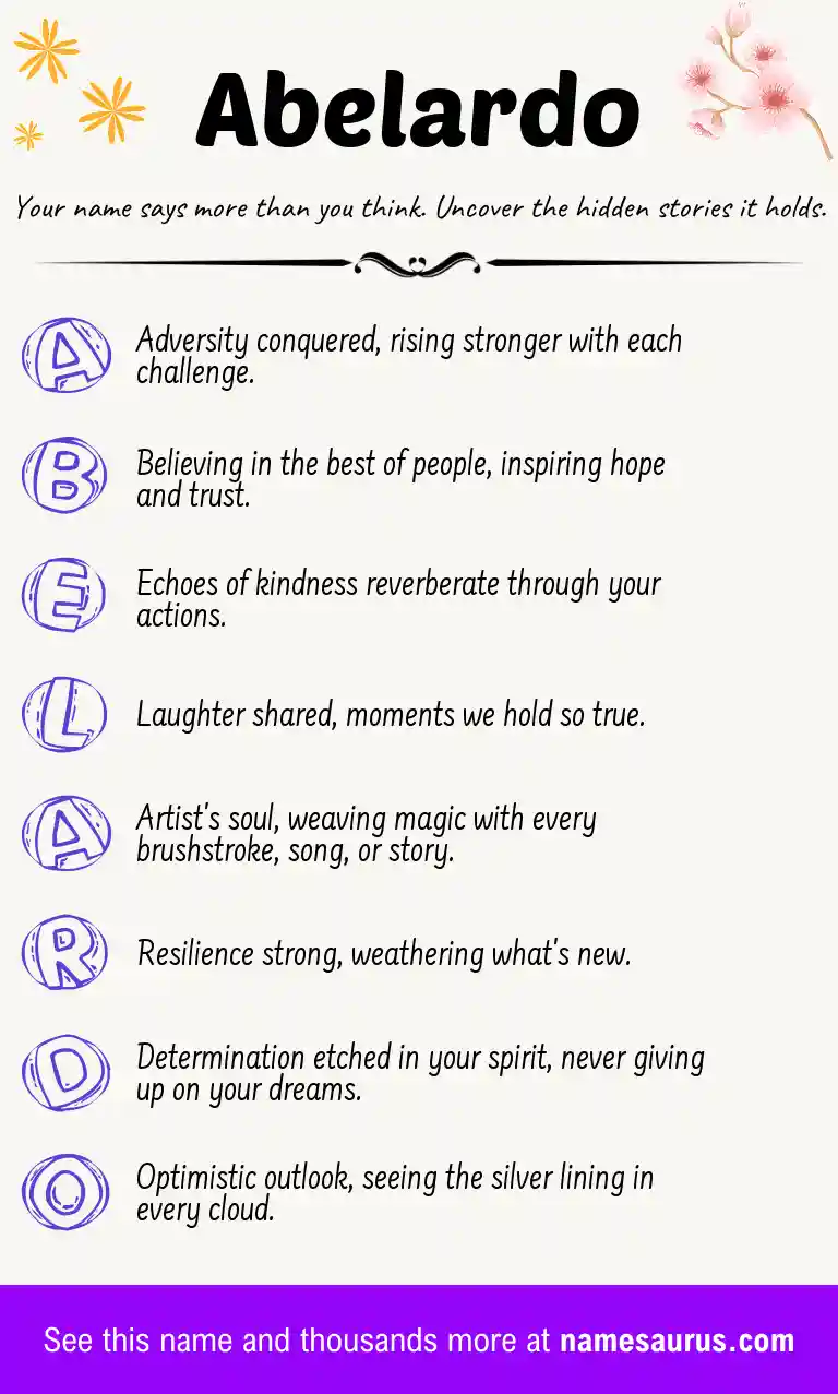 Acrostic poem about Abelardo.