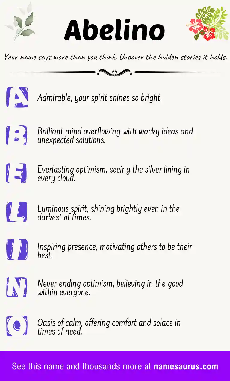 Acrostic poem about Abelino.