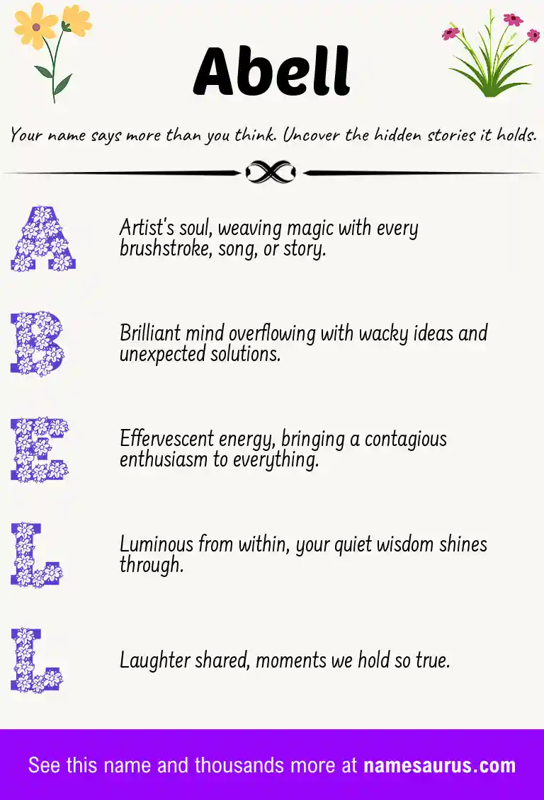 Acrostic poem about Abell.