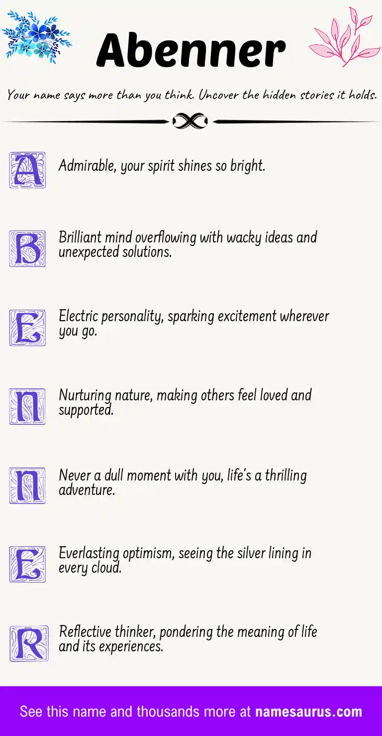 Acrostic poem about Abenner.