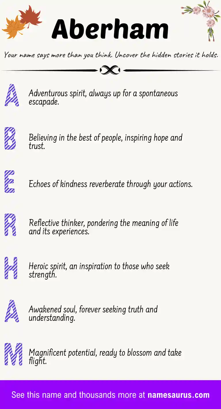 Acrostic poem about Aberham.