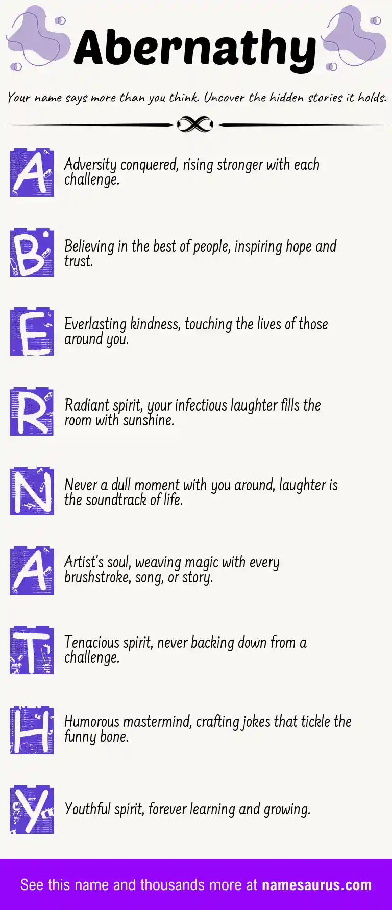 Acrostic poem about Abernathy.