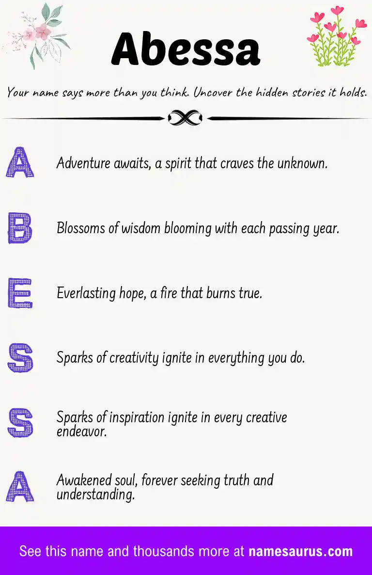Acrostic poem about Abessa.