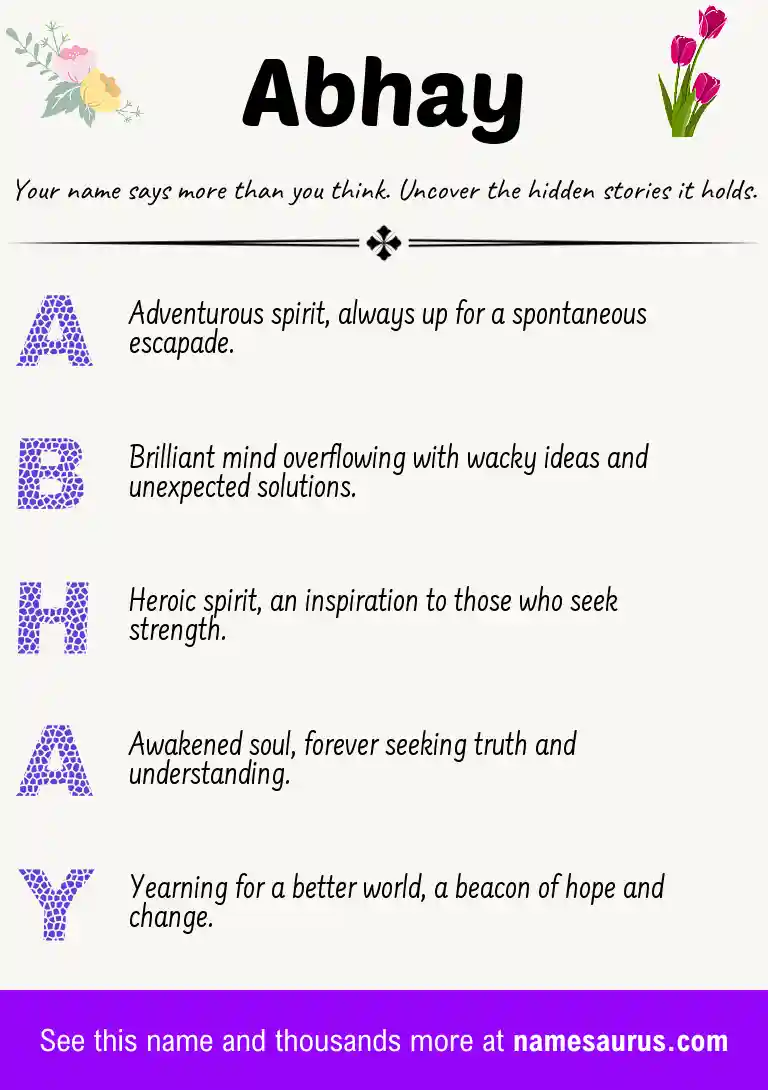 Acrostic poem about Abhay.