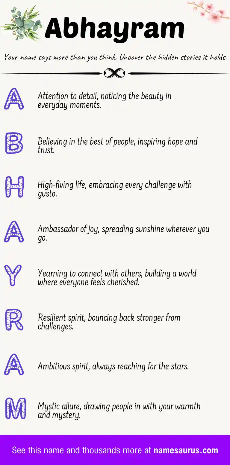 Acrostic poem about Abhayram.