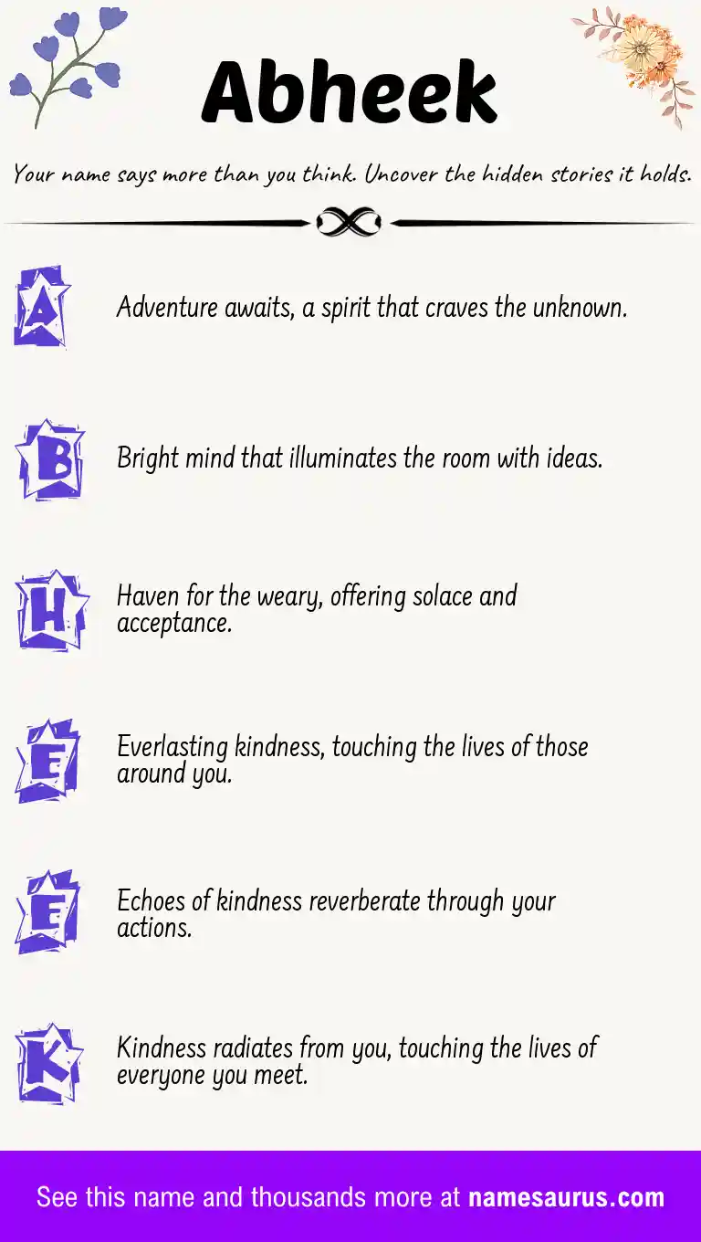 Acrostic poem about Abheek.